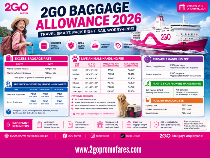 2GO-Baggage-Allowance-2026-Complete-Guide-to-Luggage-Limits-Excess-Baggage-Fees-Pet-Travel